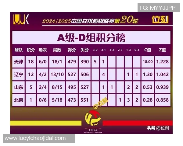 深圳排球队在排球战术排行榜中荣获第十名的辉煌成就解析